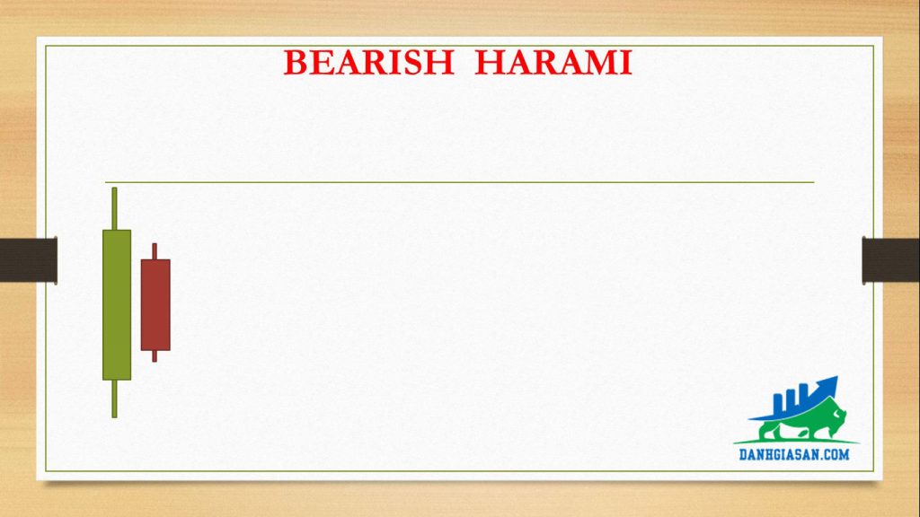 BEARISH HARAMI
