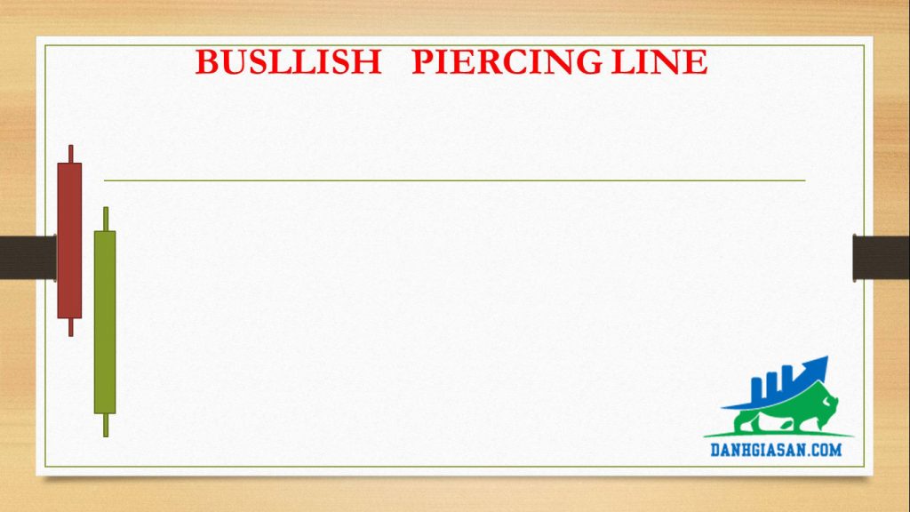 BUSLLISH PIERCING LINE