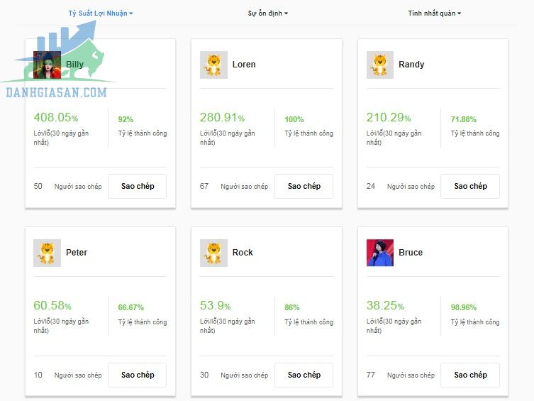 sàn giao dịch Forex TigerWit