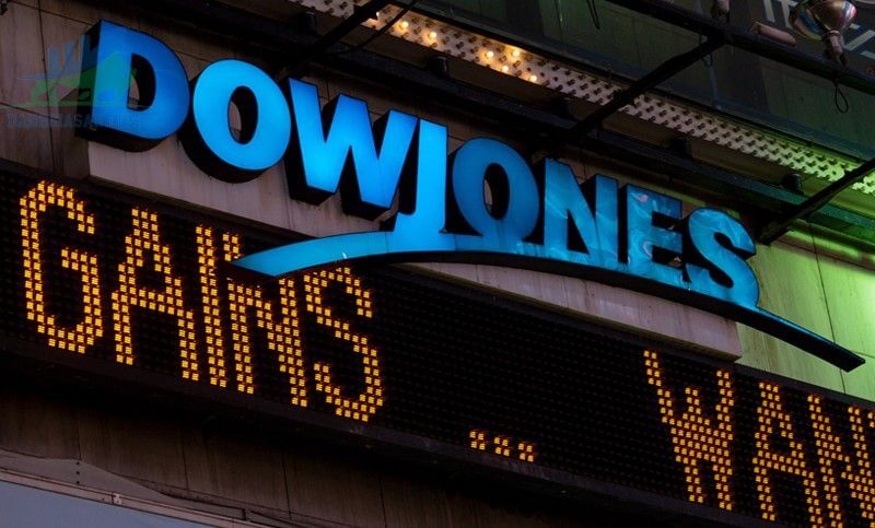 Chỉ số Dow Jones tăng
