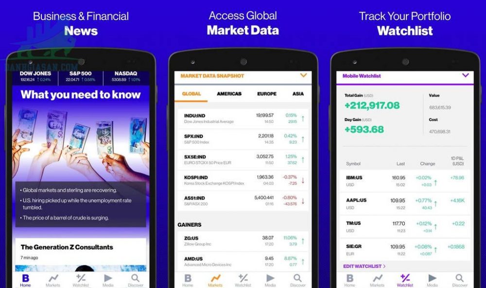 Bloomberg Business Mobile App