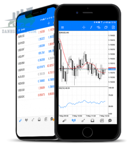App giao dịch Forex 