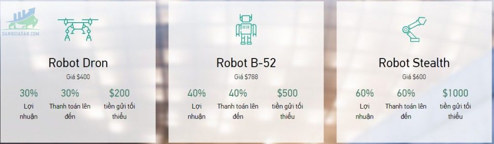 Robot giao dịch của Grand Capital