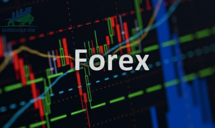 Đầu tư Forex không bị thua lỗ