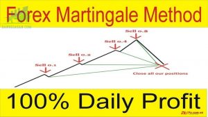 Chiến lược Martingale