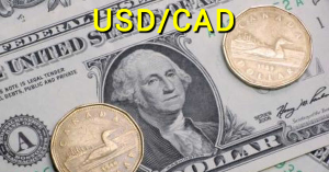 Phân tích giá USD / CAD: Vượt qua ngưỡng kháng cự 1,2785 để bắt kịp xu hướng giảm trong hai ngày - 23/09/2021