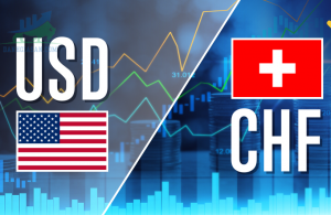 Phân tích cặp tiền tệ USD / CHF hợp nhất dưới 0,9250 trước FOMC - ngày 22/09/2021