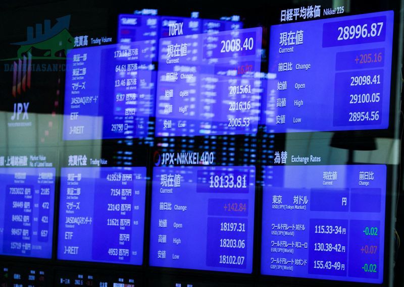Thị trường châu Á phục hồi trước cuộc kiểm tra lạm phát của Mỹ - ngày 10/01/2022