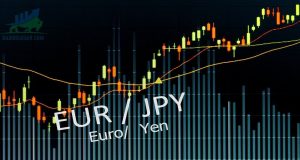 Dự báo tỷ giá EUR / JPY: Những con bò đực cần phải vượt qua đường 200 EMA để tăng giá, mắt 130,30 - ngày 28/02/2022