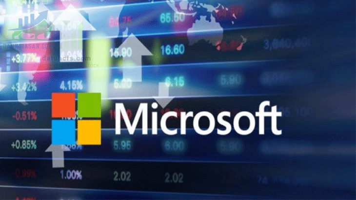 Phân tích cổ phiếu Microsoft (MSFT)