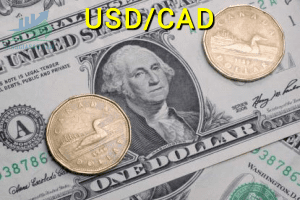 Phân tích giá USD / CAD: Rút lui về mức 1,2950 bên trong kênh tăng giá hàng tuần - ngày 24/06/2022