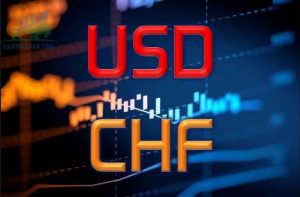 Phân tích giá USD / CHF: Rút lui từ mức cao nhất hàng tháng về mức 0,9700 đối với RSI quá mua - ngày 31/08/2022
