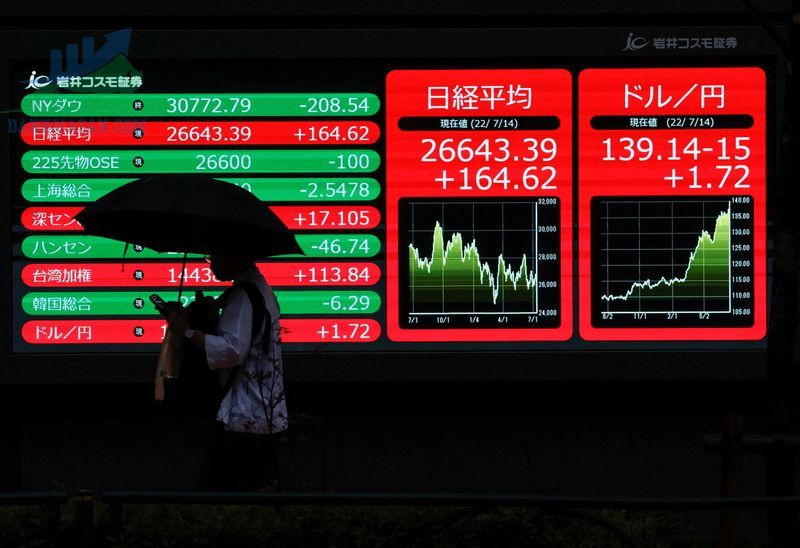 Cổ phiếu châu Á sụt giảm sau khi phố Wall lao dốc - ngày 17/10/2022