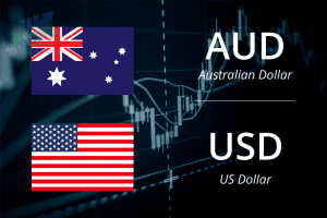 Phân tích giá AUD/USD: thiết lập một nền tảng cho sự đột phá trên 0,6900 - ngày 05/01/2023