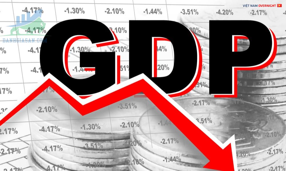 Chỉ số GDP bị ảnh hưởng bởi những yếu tố nào?