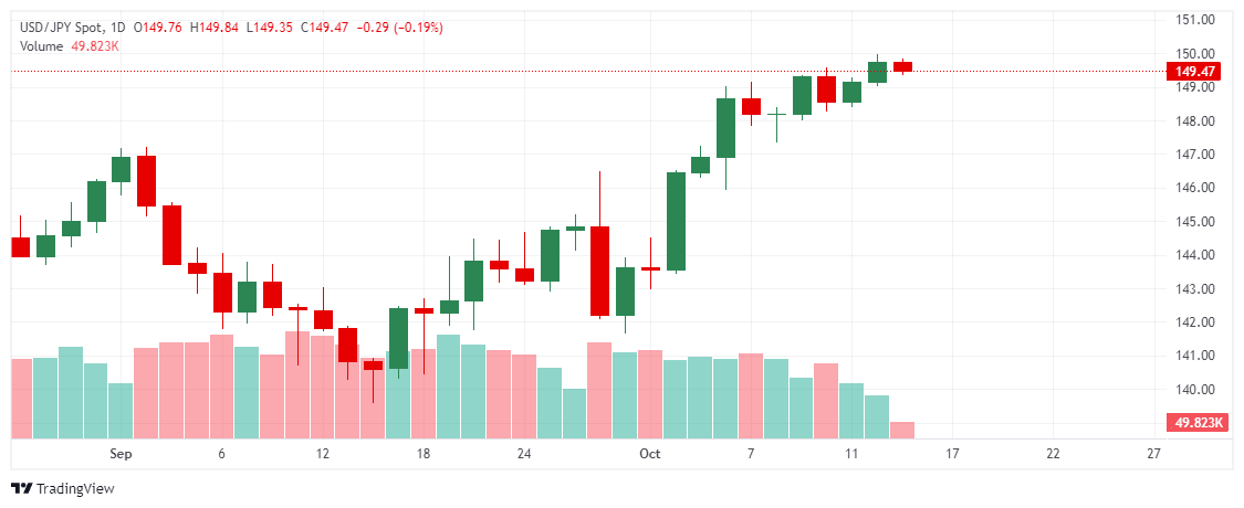 _USD_JPY