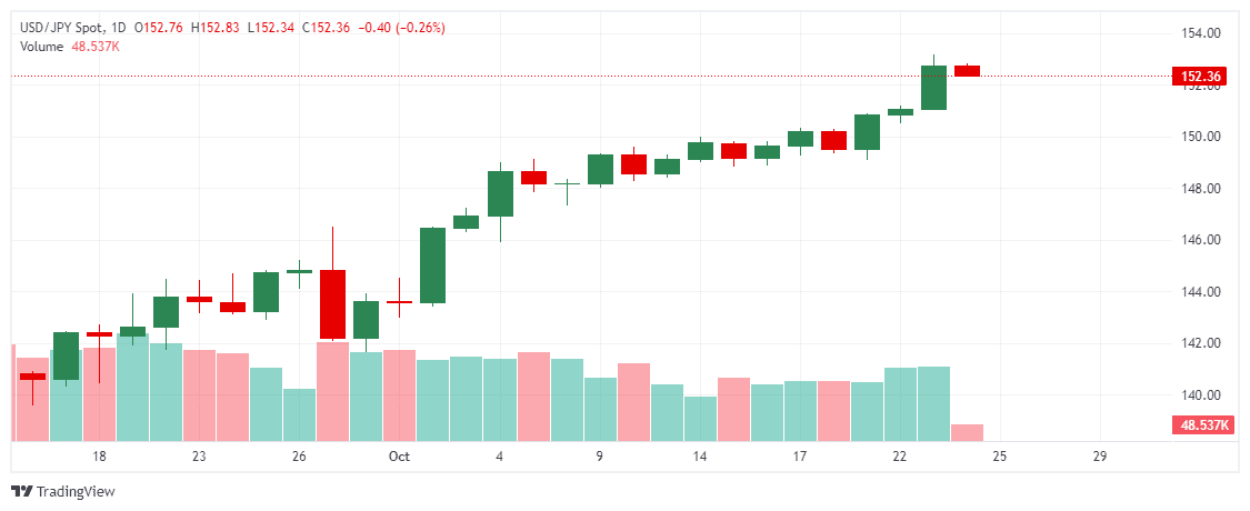 _USD_JPY