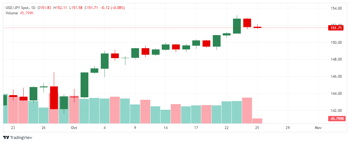 _USD_JPY