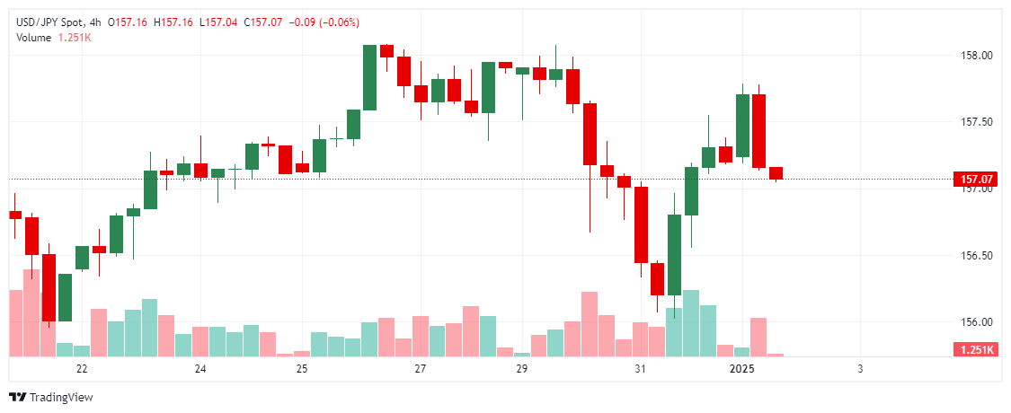 _USDJPY_2025-01-02_11-17-40