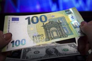 EURUSD