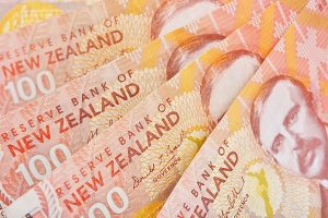 NZDUSD