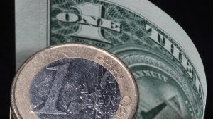 EURUSD