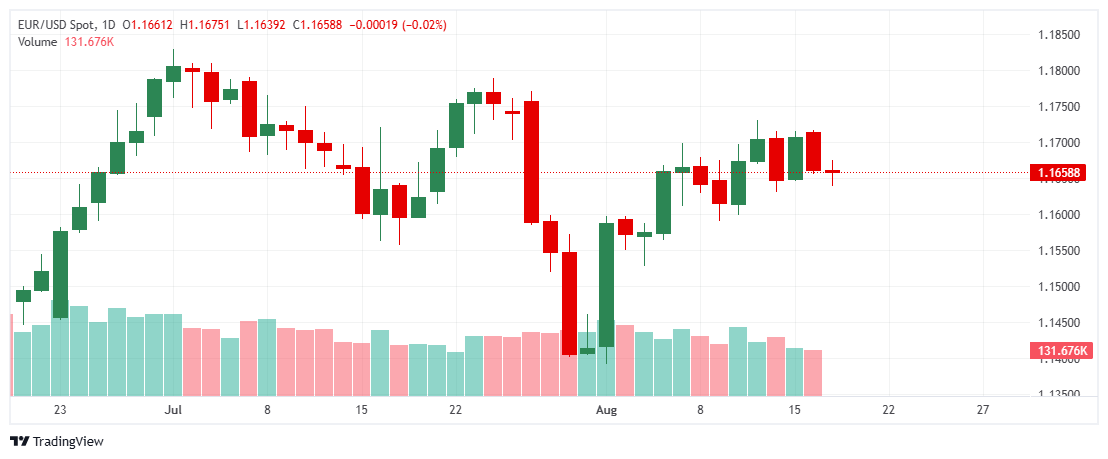 _EURUSD_2025-08-19_11-23-46