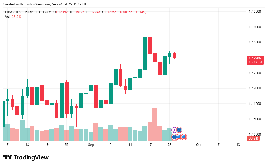 EURUSD_2025-09-24_11-42-07