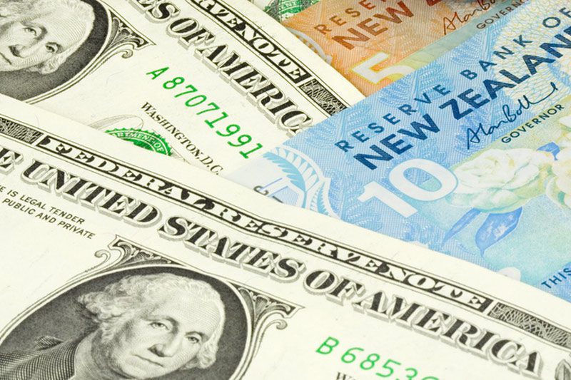 Phân tích giá NZD/USD: phục hồi thêm từ mức đáy 6 tháng – ngày 09/10/2025