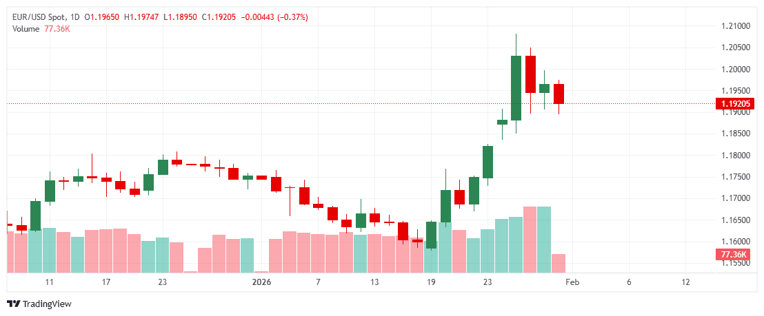 _EURUSD_2026-01-30_11-53-30