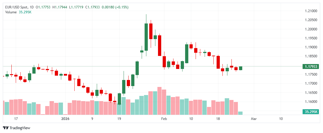 _EURUSD_2026-02-25_11-50-34
