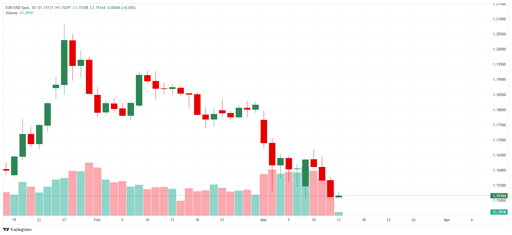 _EURUSD_2026-03-13_08-55-08