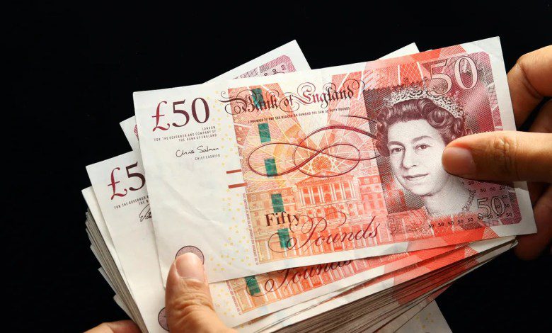 Phân tích giá GBP/USD: suy yếu xuống dưới 1.3350