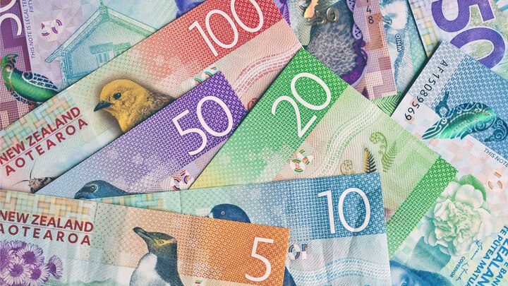 Phân tích giá NZD/USD: khởi sắc quanh mốc 0.5960 – ngày 07/05/2026