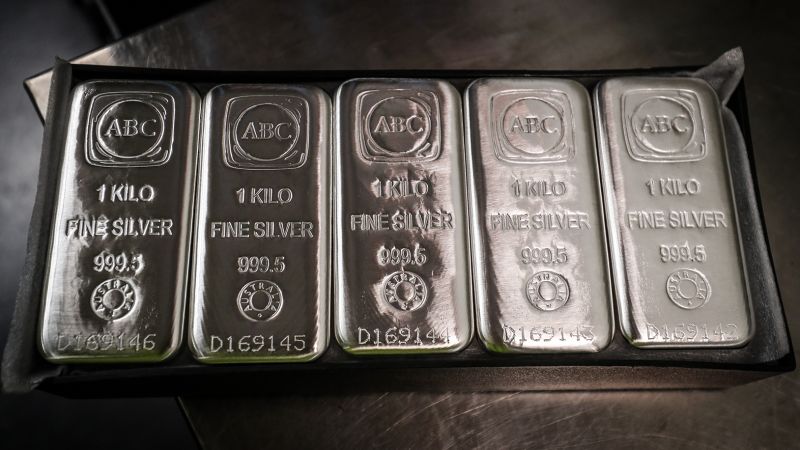 Phân tích giá bạc: XAG/USD đứng trước nguy cơ lao dốc – ngày 20/05/2026