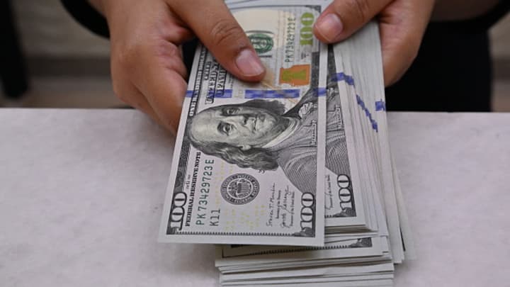 Phân tích giá USD: neo cao tại mốc 98.30 – ngày 13/05/2026