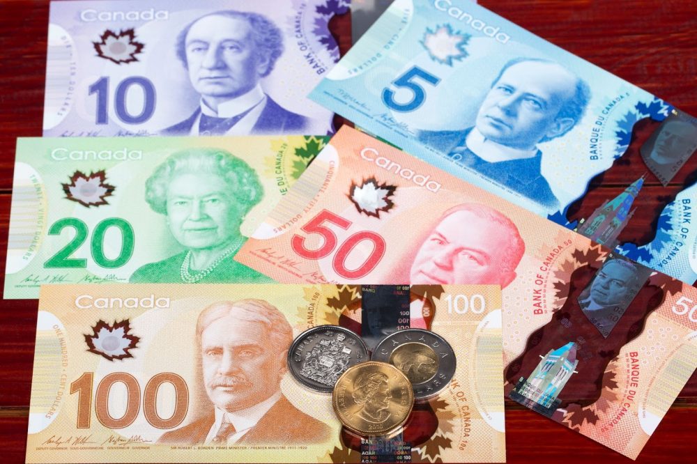 Phân tích giá USD/CAD: Hạ Nhiệt Nhẹ Trước Thềm Công Bố PCE Mỹ – ngày 24/06/2026