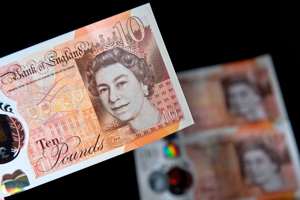 Phân tích giá GBP/USD Tăng Tốc Lên Ngưỡng 1.3430 – ngày 10/07/2026