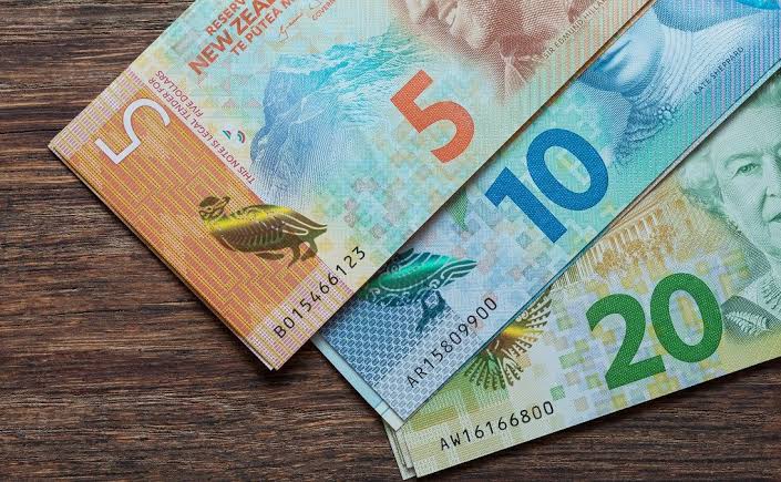 Phân tích giá NZD/USD: Trượt Dài Quanh Mốc 0,5665 – ngày 01/07/2026
