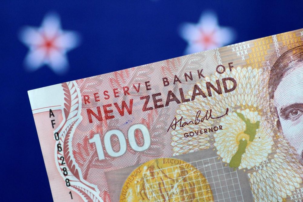 Phân tích giá NZD/USD: Tăng Tốc Quanh Mốc 0.5825 – ngày 15/07/2026