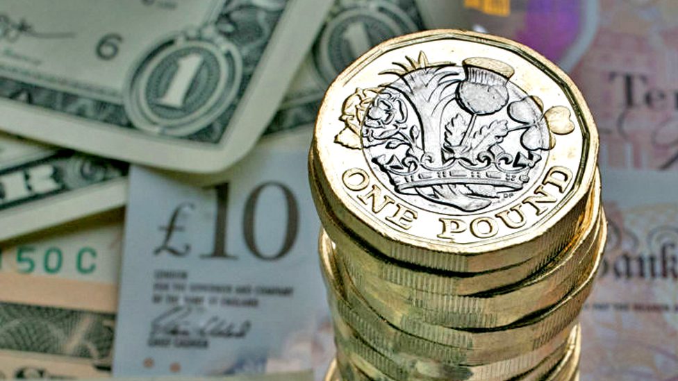 Phân tích giá GBP/USD: Phục Hồi Nhẹ Quanh Mốc 1.3600 – ngày 28/08/2026