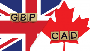 Cap-tien-GBPCAD