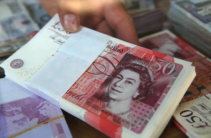 Phân tích giá GBP/USD: hạ nhiệt về mốc 1.3490 – ngày 15/09/2026