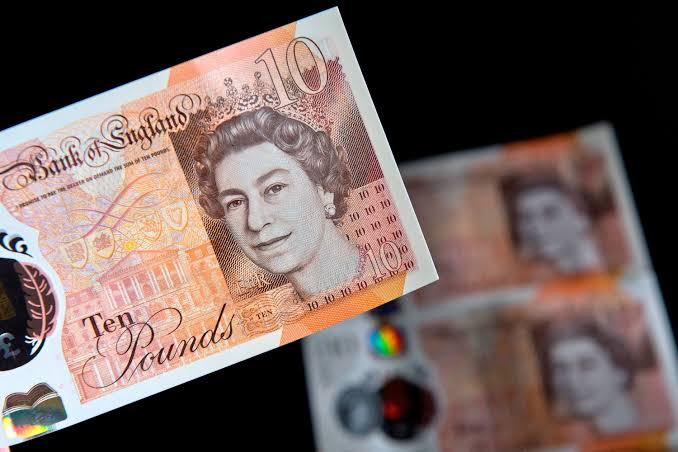 Phân tích giá GBP/USD: Neo Nằm Dưới Mốc 1.3500 – ngày 03/09/2026