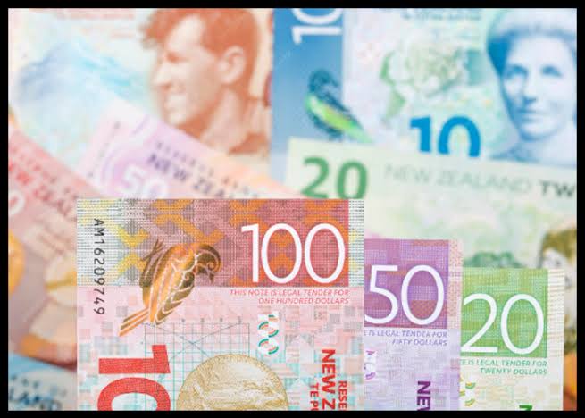 Phân tích giá NZD: áp lực chạm đáy hai tháng – ngày 21/09/2026