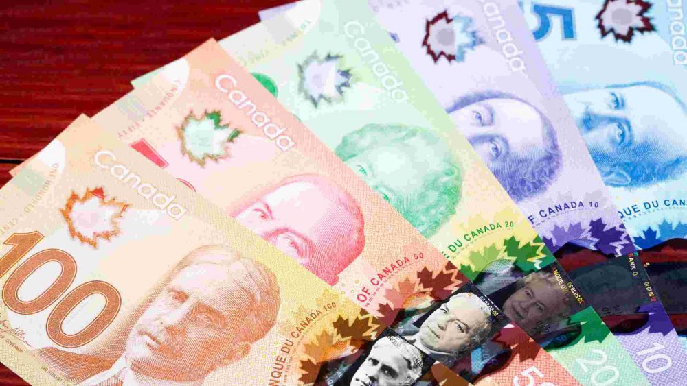 Phân tích giá USD/CAD: Ngắt Chuỗi Tăng Nhờ Giá Dầu – ngày 14/09/2026