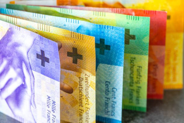 Phân tích giá USD/CHF: Bứt Phá Mốc Tâm Lý 0.8100 – ngày 05/09/2026