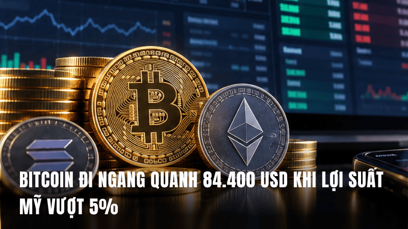 Bitcoin đi ngang quanh 84.400 USD khi lợi suất Mỹ vượt 5%