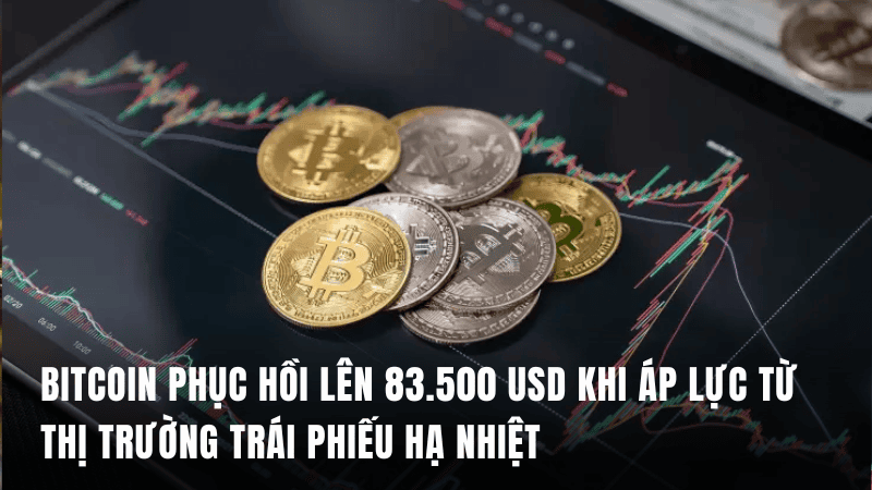 Bitcoin phục hồi lên 83.500 USD khi áp lực từ thị trường trái phiếu hạ nhiệt