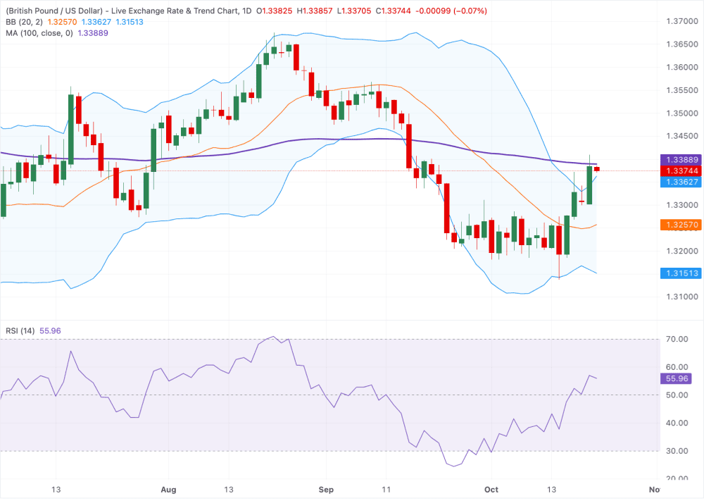 GBPUSD-1792546252444
